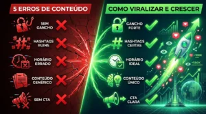 5 Erros de Conteúdo Como Viralizar e Crescer