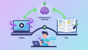 Vídeo vs PDF Como Combinar e Aprender Mais
